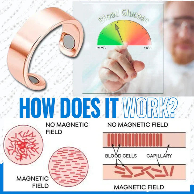 Sugar Control Magnetic Ring (Buy 1 Get 1 Freeš„) ( Bloomio Official )